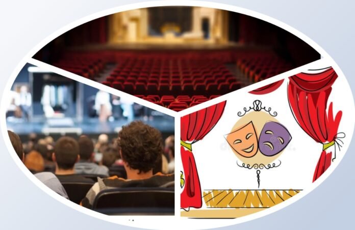 अवांतर, मराठीआर्टिकल, मराठीलेख, मराठीकथा, नाट्यस्पर्धा, भूमिकेचे आव्हान, भूमिकेचे चॅलेंज, हेमाचे चॅलेंज, अस्वलीची भूमिका,